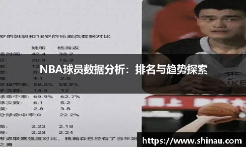 NBA球员数据分析：排名与趋势探索