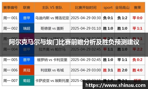 阿尔克马尔与埃门比赛前瞻分析及胜负预测建议